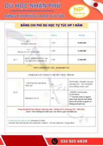 Chi phí du học 1 Năm tại Du học Nhân Phú